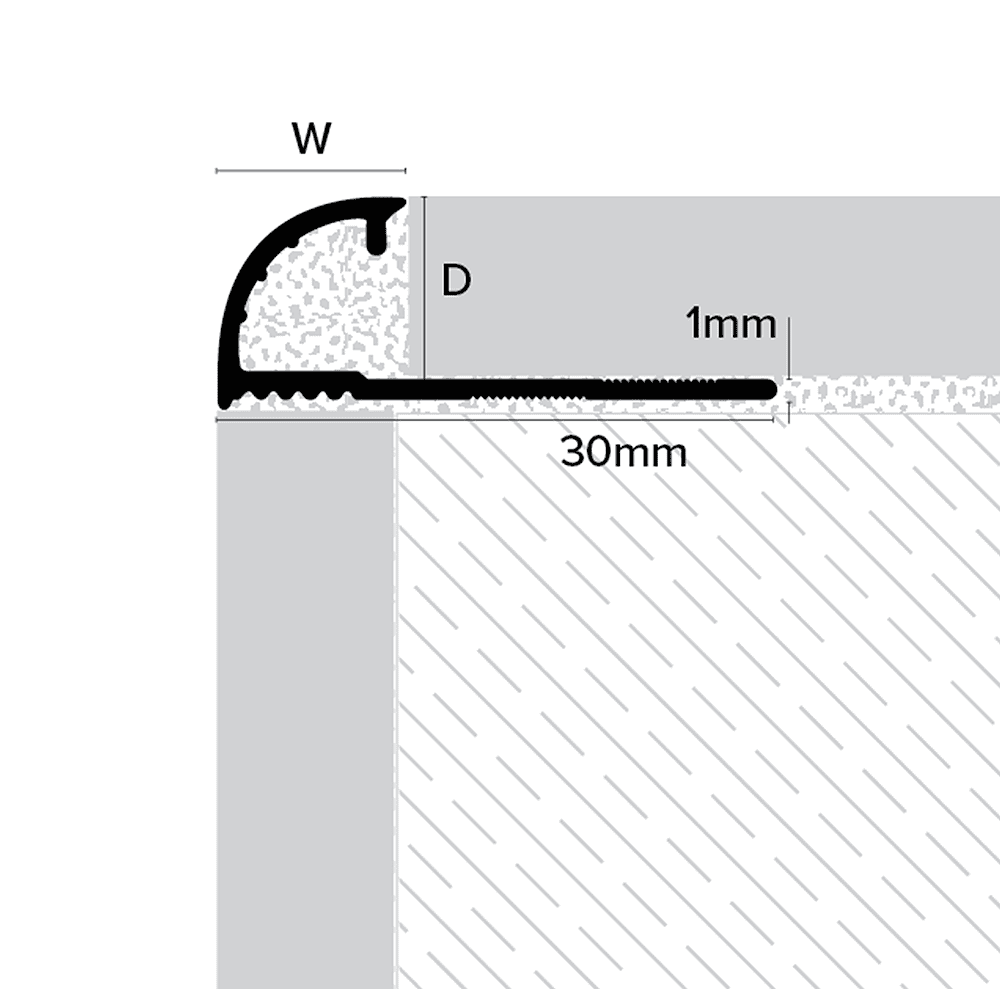 Aluminium Quadrant Edge image