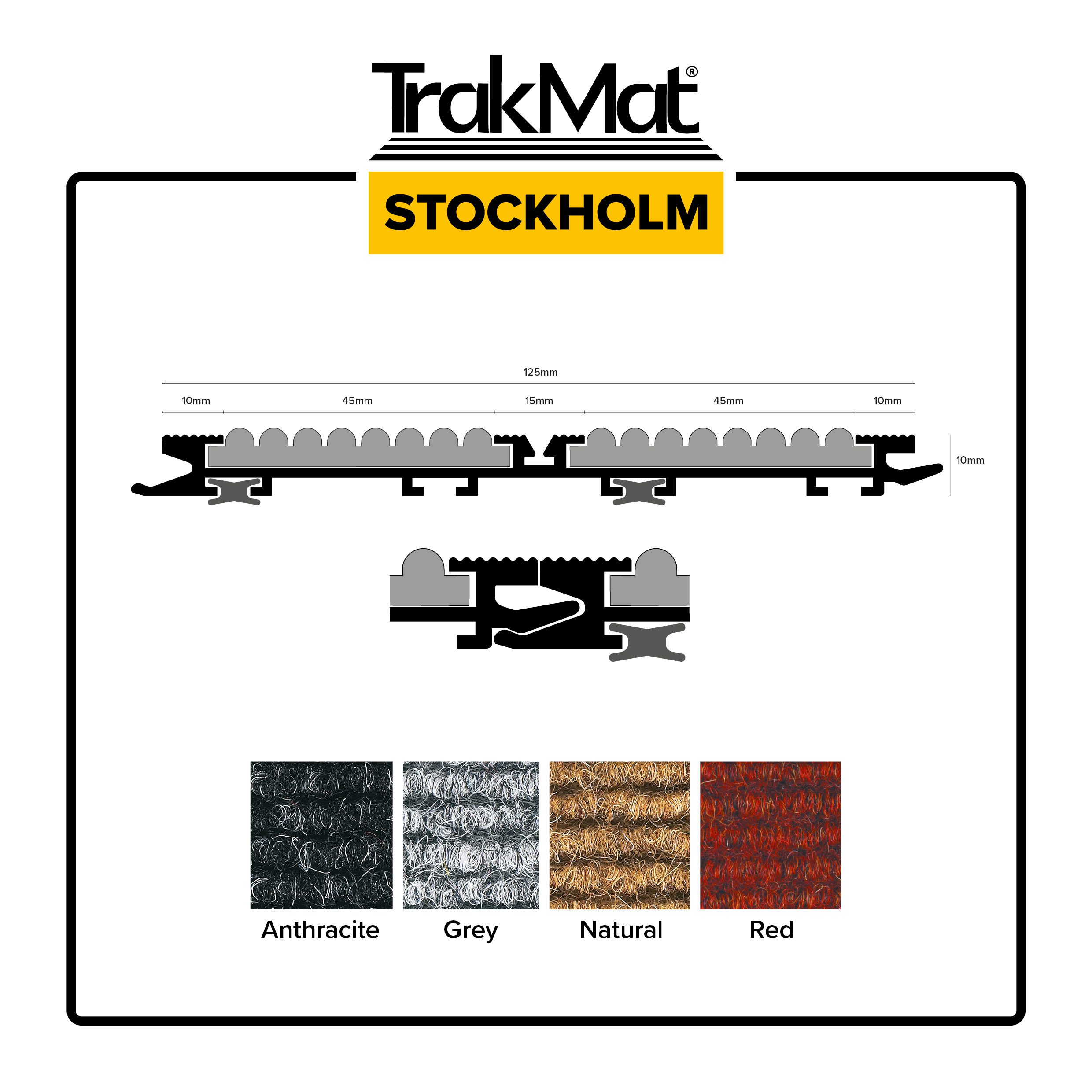 Trakmat Stockholm