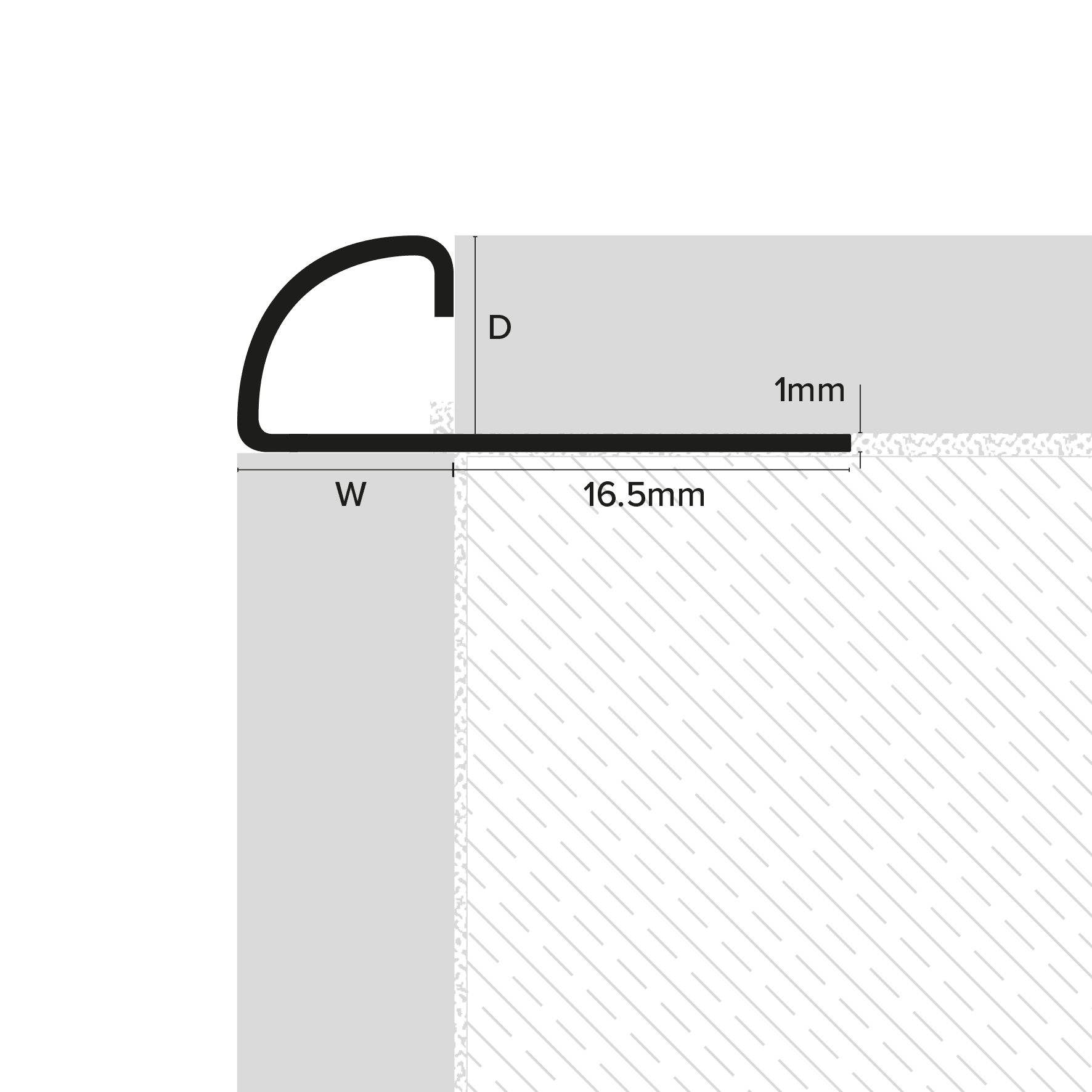Stainless Steel Quadrant Edge image